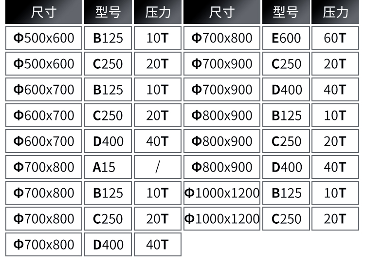 湖南省九牛環(huán)?？萍加邢薰?長沙塑料制品,長沙PE化糞池,長沙玻璃鋼化糞池